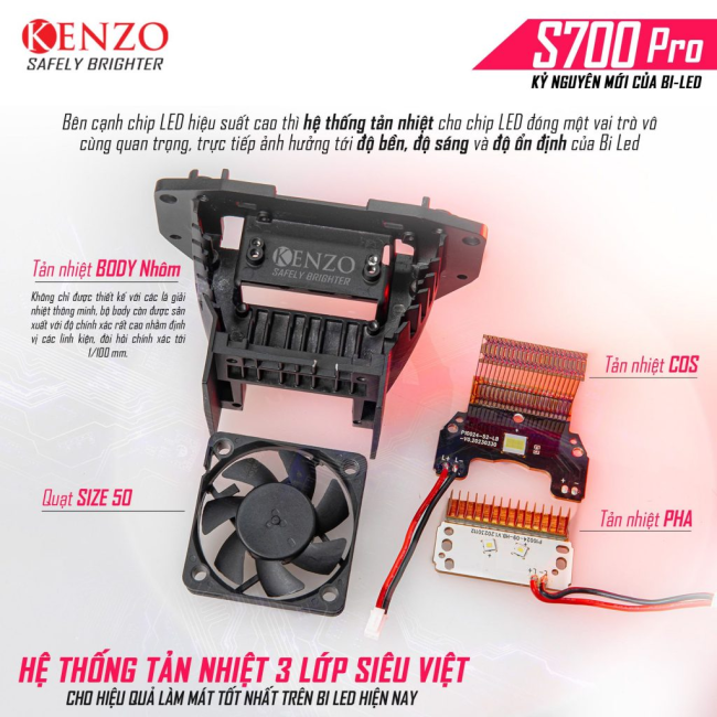 Đèn KENZO S700 PRO