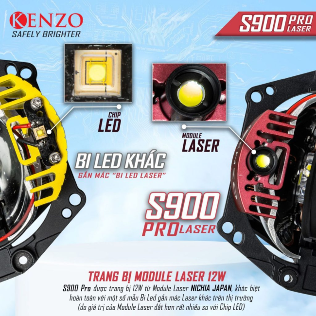 Đèn KENZO S900 PRO